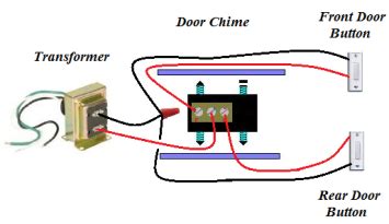 electric box door bell label|doorbell breaker diagram.